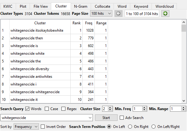 AntConc concordance search.